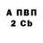 Амфетамин Розовый Ronaldo Hernandez